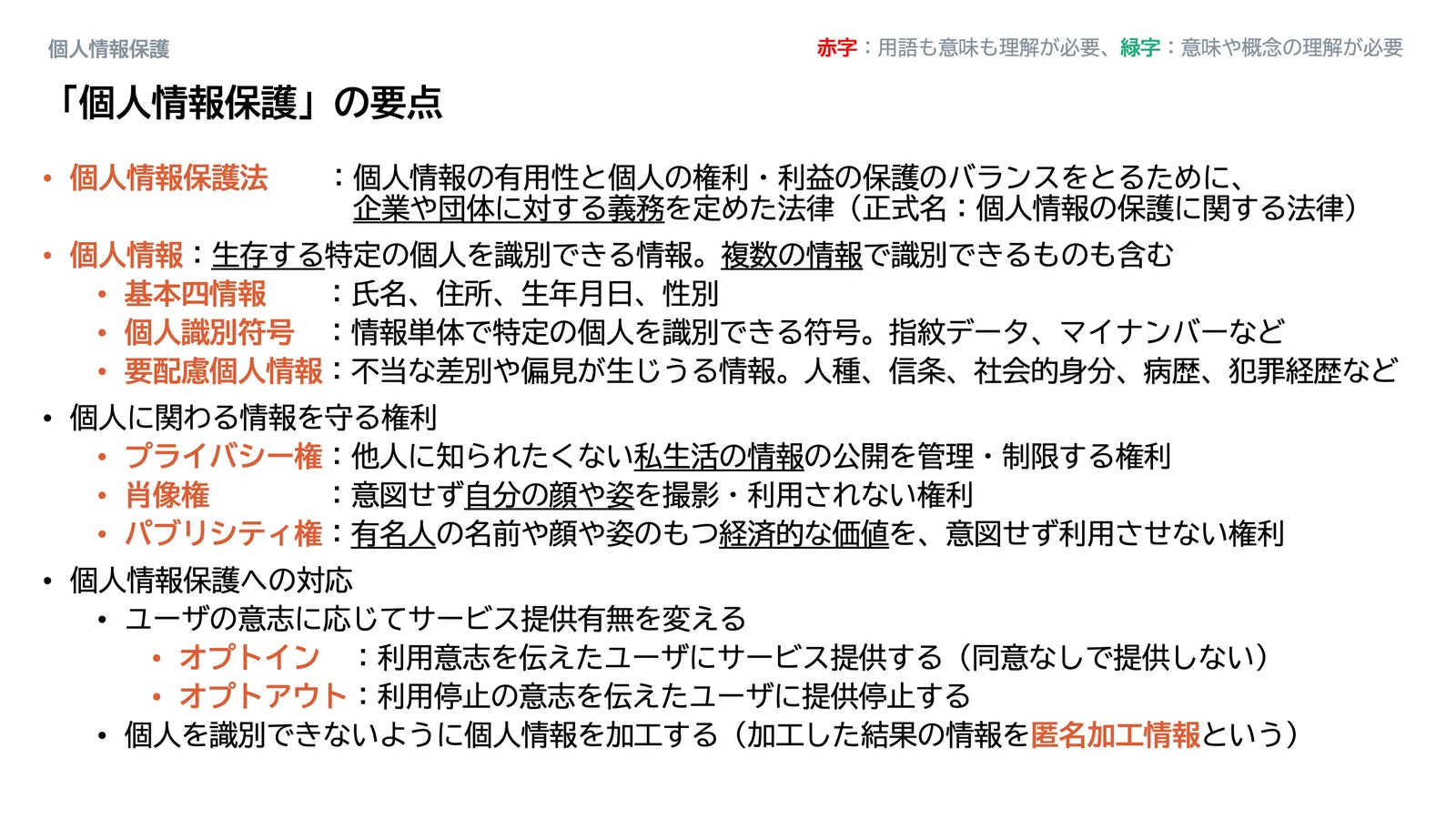 個人情報保護_スライド3