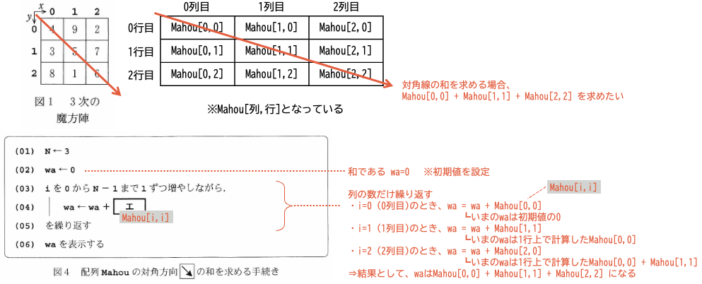 kyotsu-2024-main-3-sol3