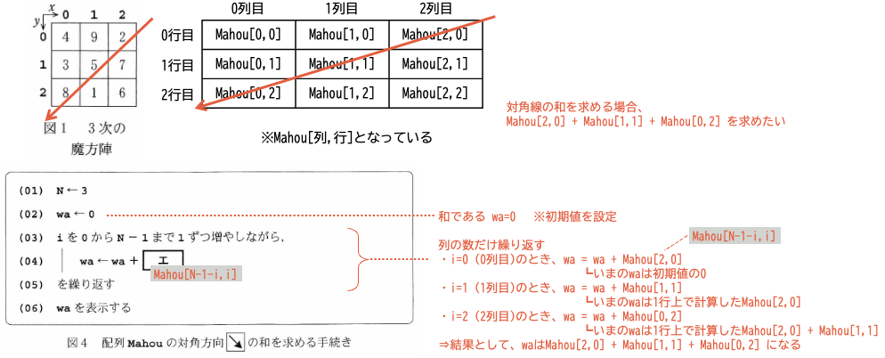 kyotsu-2024-main-3-sol4