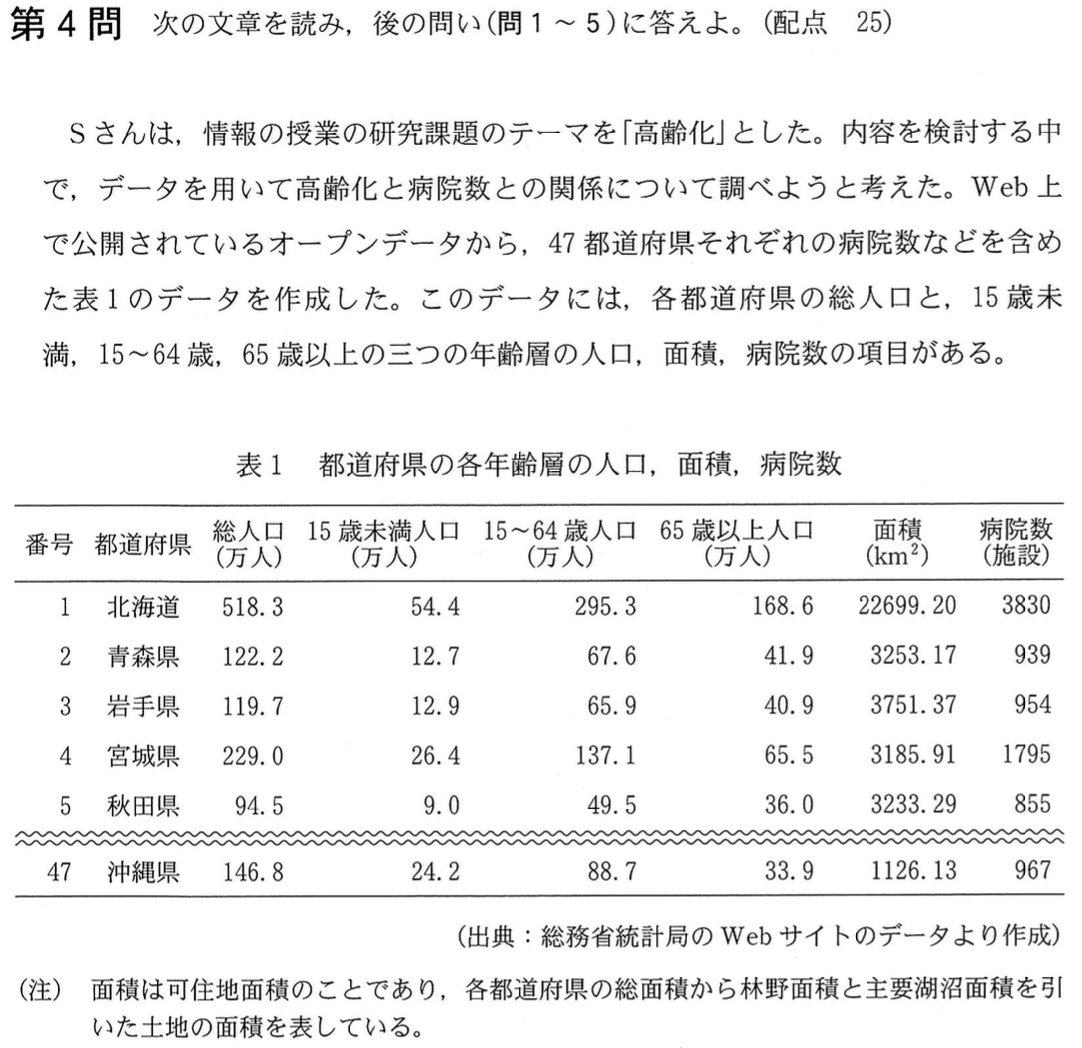 kyotsu-2025-sub-4-1