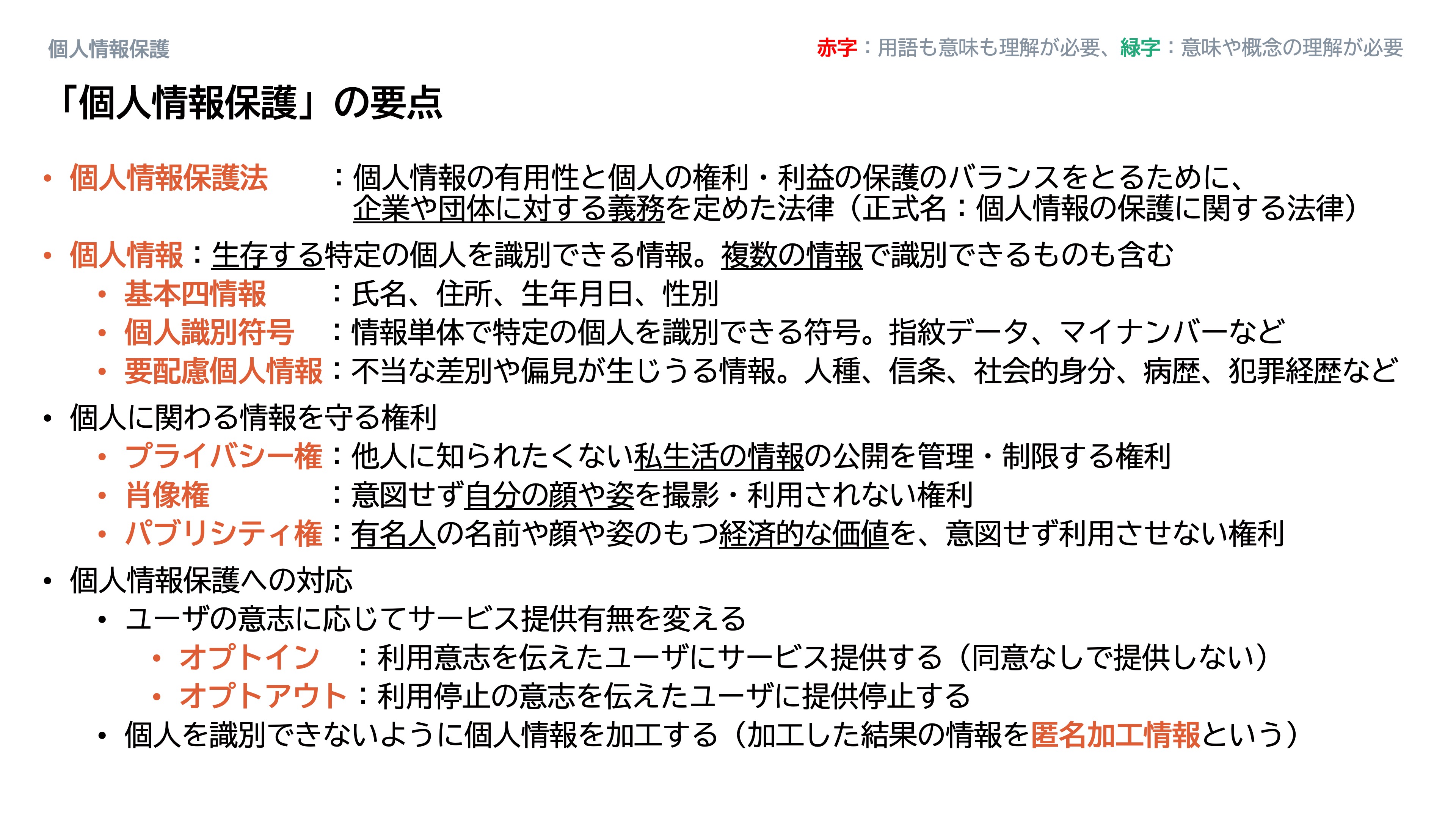 個人情報保護_スライド3